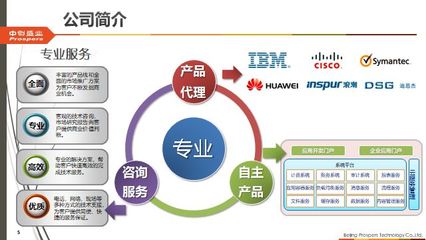 北京中創(chuàng)盛業(yè)科技成功登陸北京四板，開啟企業(yè)發(fā)展新篇章